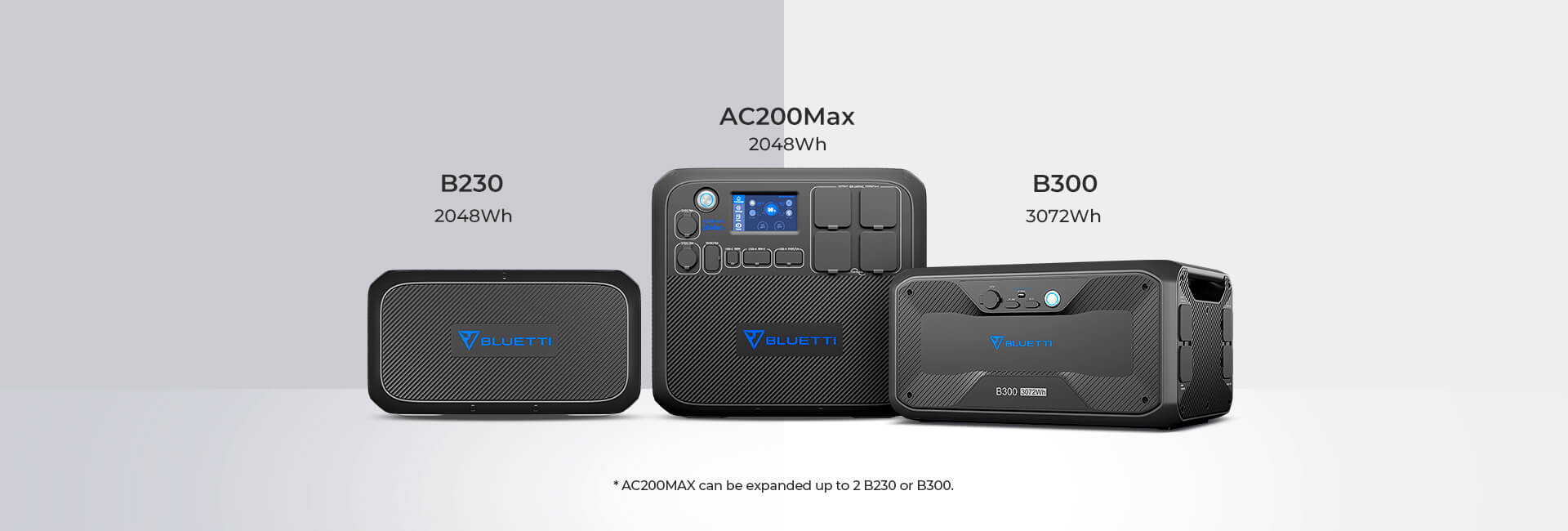 Bluetti AC200 Max. tragbare externe 220V-Solarbatterie für unterwegs
